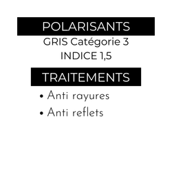 OSV 150 POLARPLUS VERSO - GRIS - MIRO eyewear